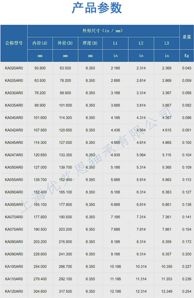 A型角接触球开式英制KA系列.png