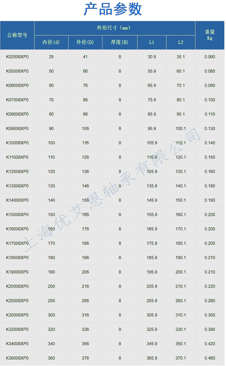 X型四点接触球开式8mm系列.png