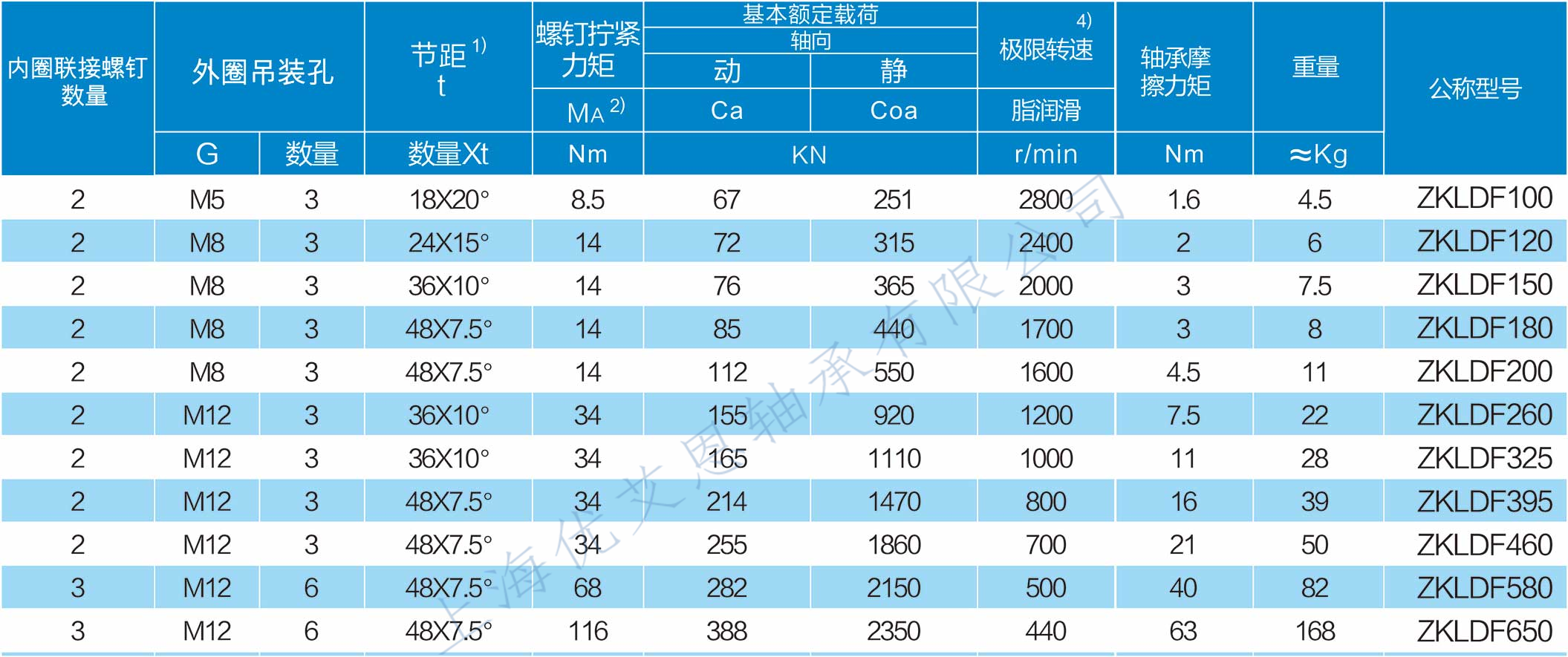 ZKLDF系列尺寸图2.png