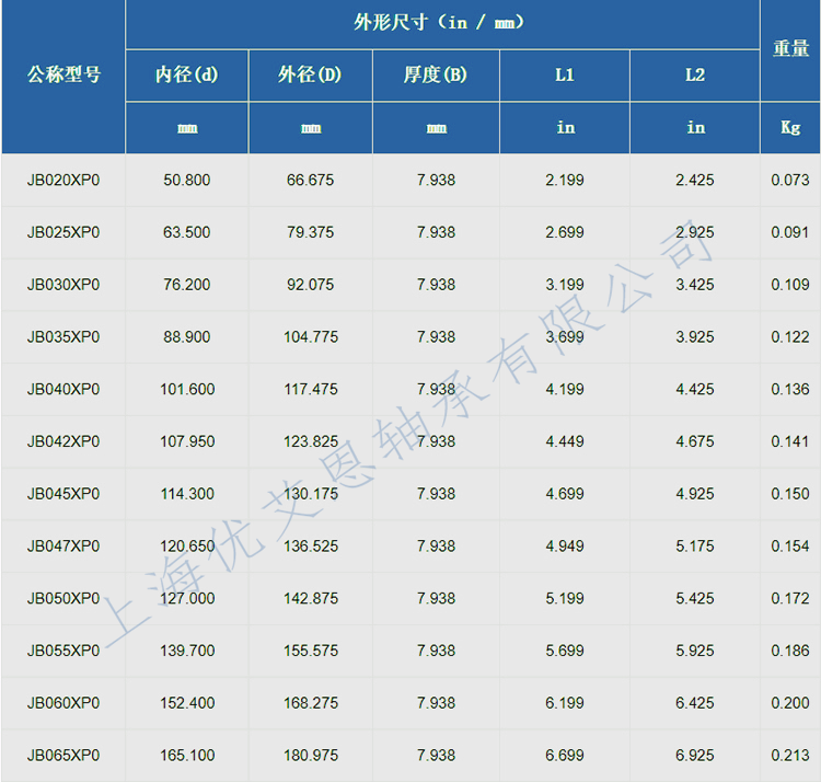 X型四点接触球密封JB系列.png